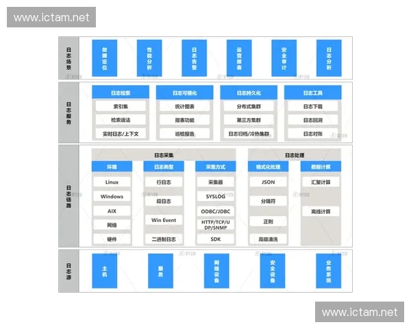 围绕风暴英雄碰漆探秘角色碰撞机制与视觉呈现演变趋势解析全景论